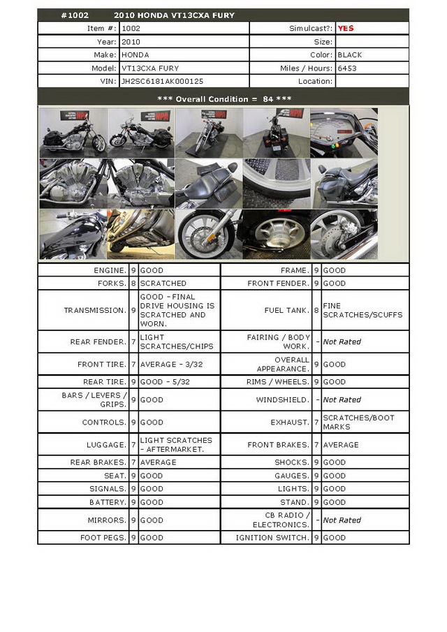 Купить мотоцикл Honda VT1300CXA Fury 2010 фото 1